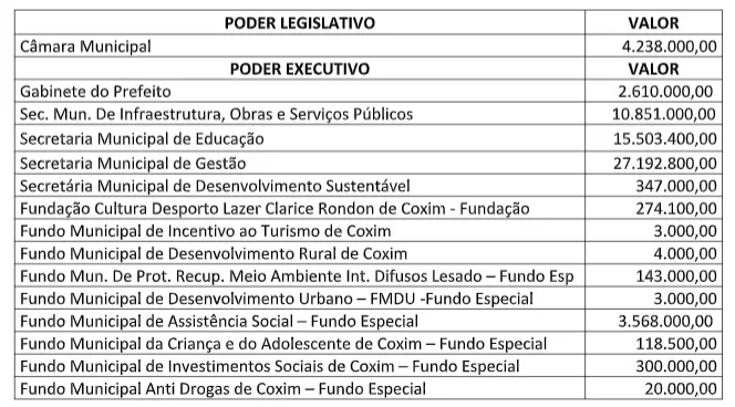 ASSESSORIA CMC